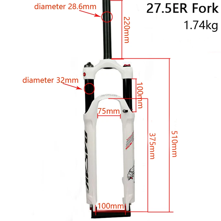 27.5