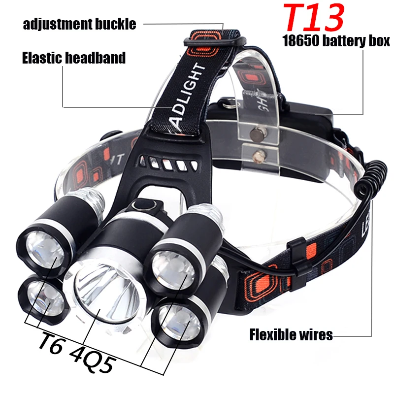 LED Stirnlampe 20000lm XM-L T6 LED Kopflampe USB Wiederaufladbar Mit 2pcs Akku~ 