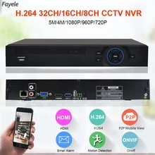 CCTV Security 8CH 16CH HD IP 1080P 5MP 4MP NVR 1.2U 2 SATA Port Hi3535 Processor 3G WIFI 32CH Surveillance Video Recorder Onvif