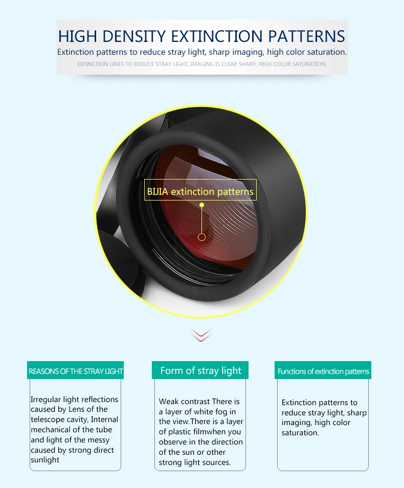 bijia binoculars