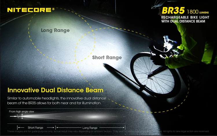 1800lm cree xml u2 dupla distância feixe