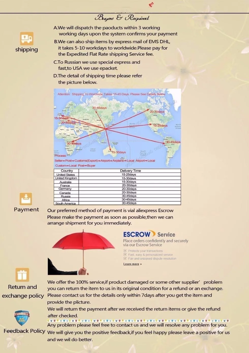 aeProduct.getSubject()