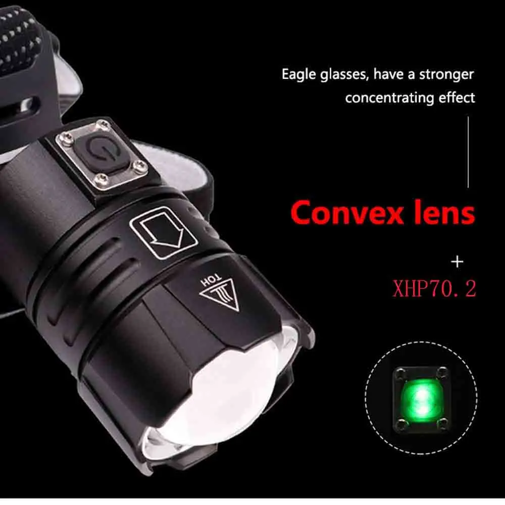 Налобный фонарь XHP70.2, USB Перезаряжаемый, водонепроницаемый, люменов, зум, налобный фонарь, мощная светодиодная фара