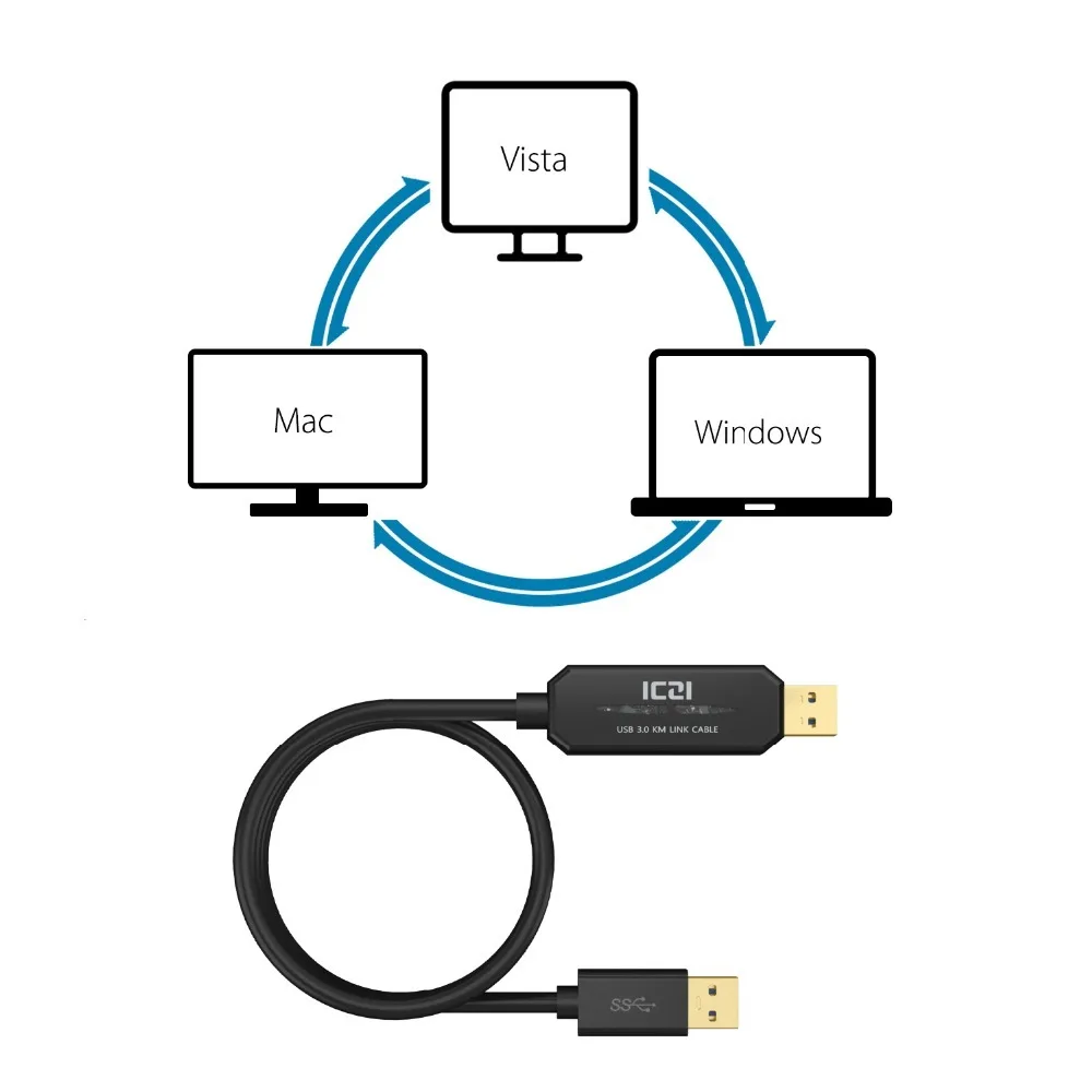 ICZI 1,5 м USB к USB 3,0 кабель «Папа-папа» Передача данных USB кабель-удлинитель Smart KM Link для Windows 8,1 8 7 Vista XP Mac