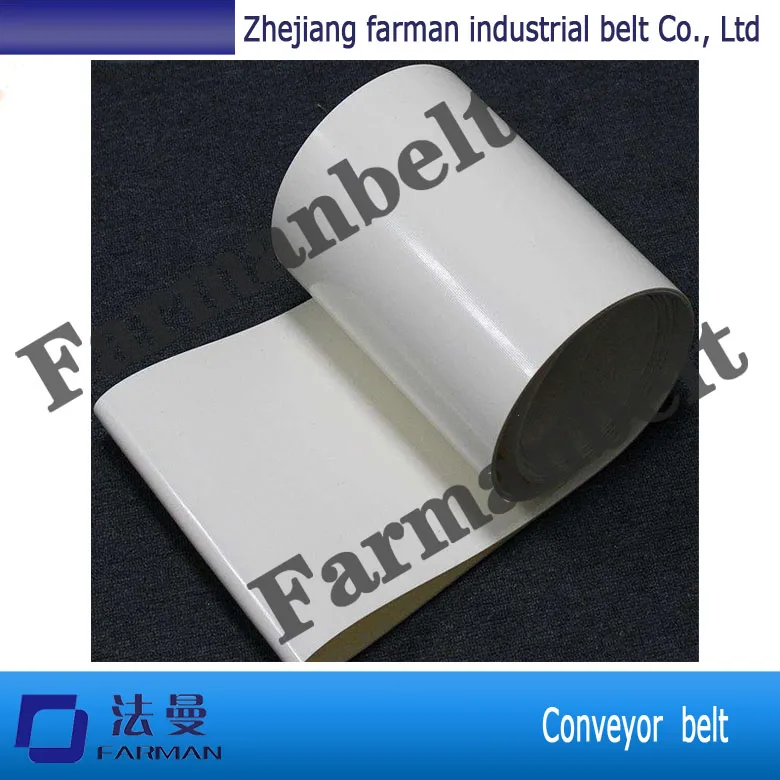 

Reliable And High Quality Pu Conveyor Belt With Multiple Functions Made In China