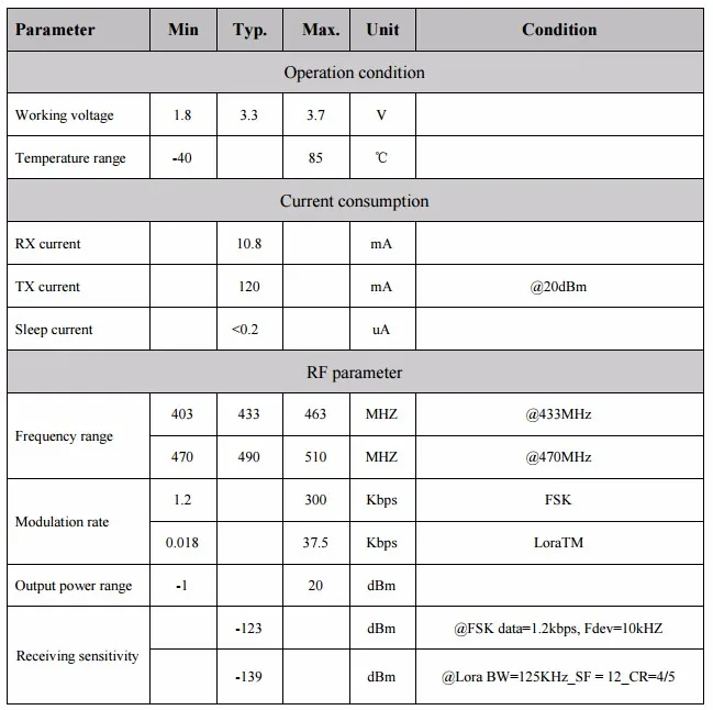 enter image title here enter image description here