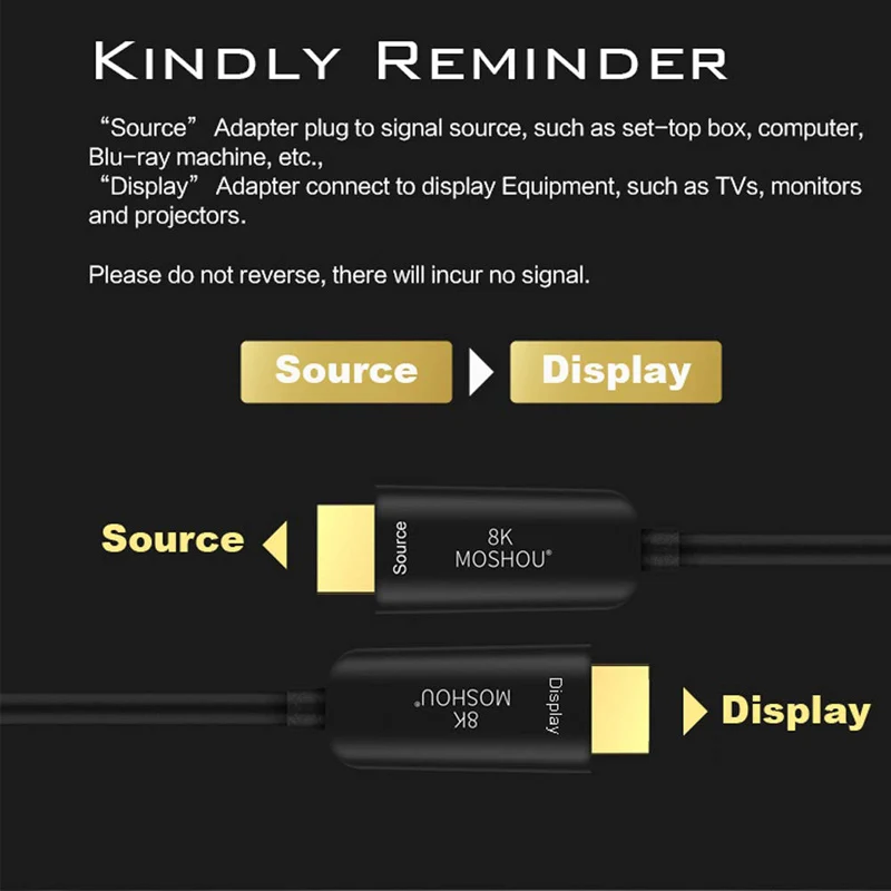  Optical Fiber Cables 4K 8K HDMI 2.0 2.0b 2.1 48Gbps Ultra High Speed HDR ARC HDCP 2.2 Speaker TV Vi