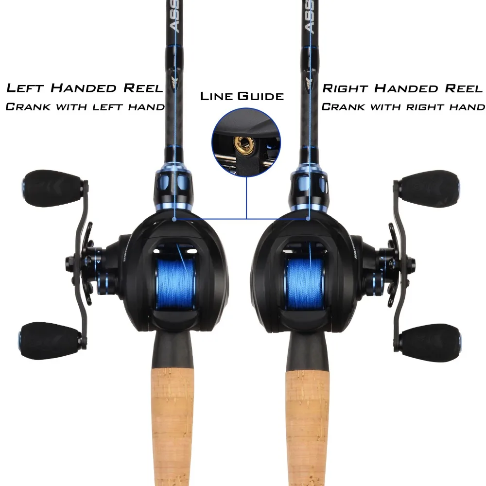 left handed baitcaster rod and reel combo