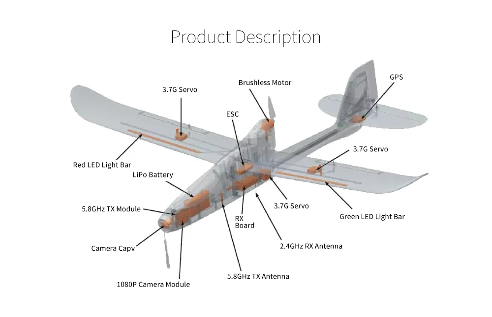 Hubsan H301S HAWK 5,8G FPV 4CH RC Airplane-RTF с gps-модулем 1080 HD камера Пульт дистанционного управления Дроны с светодиодный светильник уличная игрушка