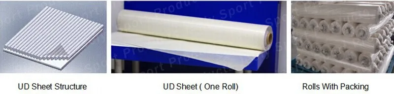 Jeely 160 г/м2 UHMWPE пуленепробиваемая UD ткань баллистическая ткань для пуленепробиваемой пластины/амор/жилет WB674L