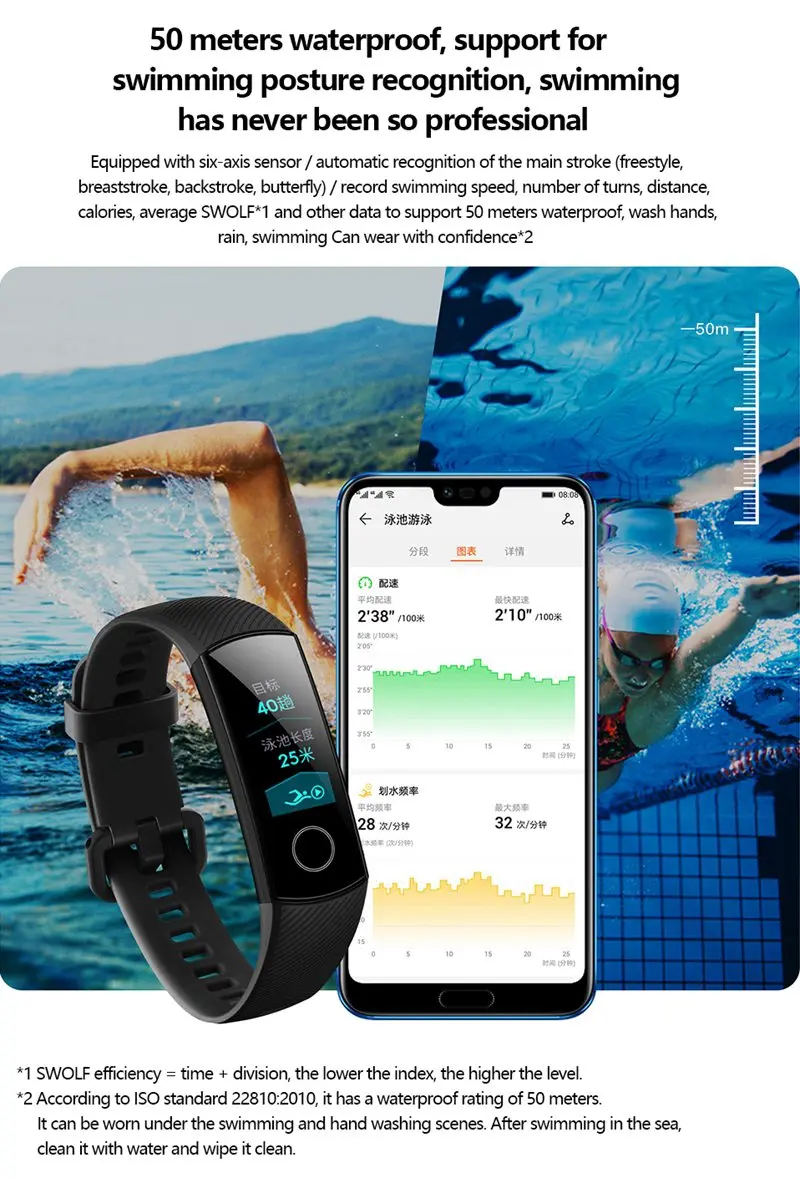 Huawei Honor Band 4 умный браслет часы полоса Amoled сенсорный экран трекер-сна для сердечного ритма huawei B2 Pro huawei B29