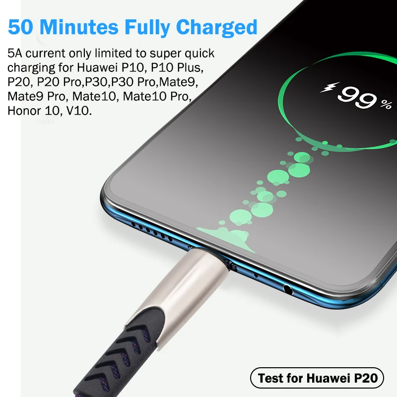 Micro USB кабель Summerfish 3A для быстрой зарядки мобильный телефон Samsung Xiaomi LG Tablet Android Phone