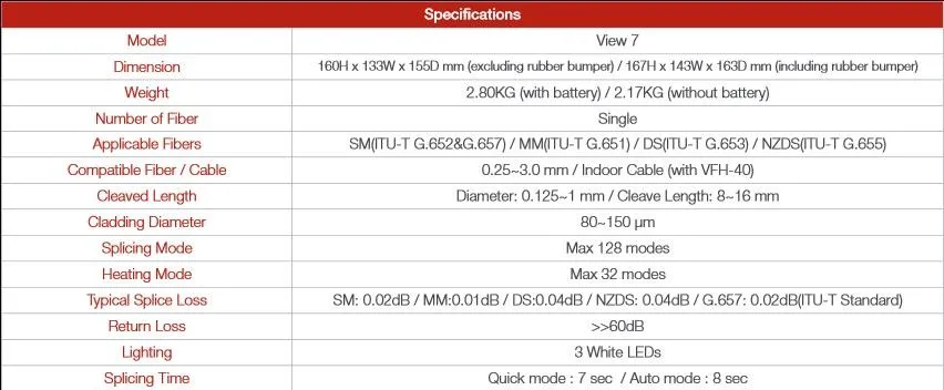 view 7 Specs
