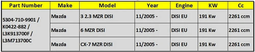 Турбонагнетатель K0422-882 турбины для Mazda 6 MZR DISI 191 кВт 260 hp DISI ЕС 2005-Полный турбо K04 L3M713700C L3M713700F