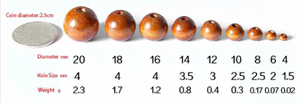 100 шт./лот, 4, 6, 8, 10, 12, 14, 16, 18, 20 мм бусины из натурального дерева, 5 цветов, экологически чистые круглые бусины-разделители для изготовления ювелирных изделий своими руками