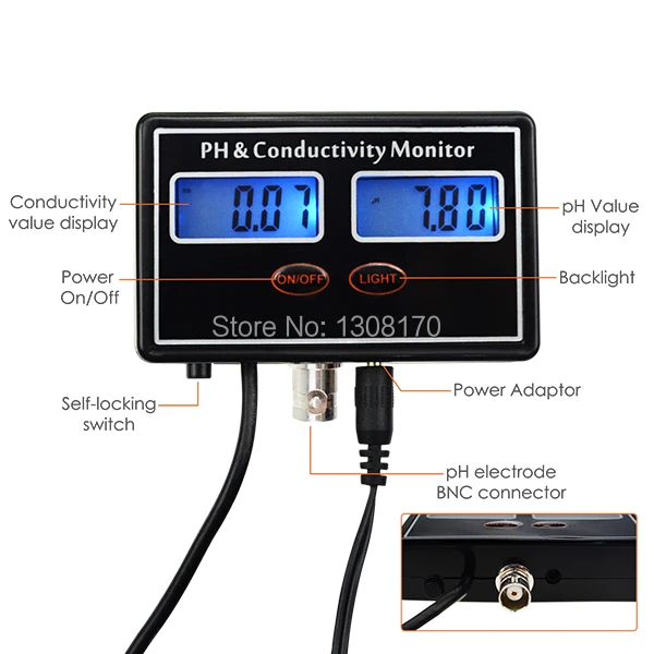5-innovative-life-water-quality-meter-ECM-231-Parts