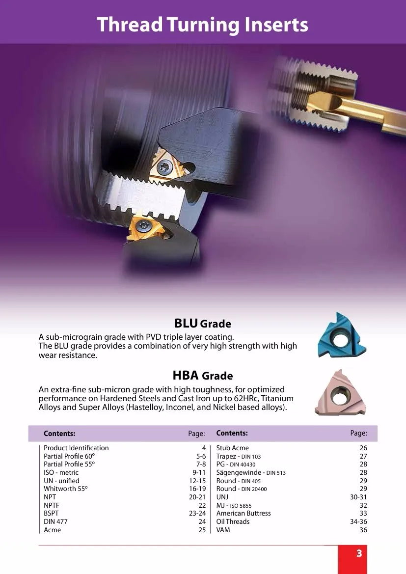 16ER 3.0ISO внешний Индексируемые вольфрамокарбидные резьботокарный станок вставки для SER резьбовой токарный держатель