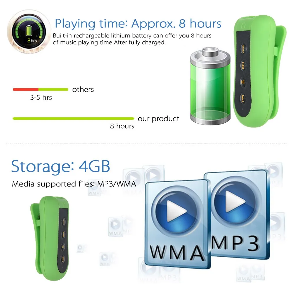 Digital-4GB-Clip-on-MP3-Player-Waterproof-IPX8-Mp3-Player-Swimming-Surfing-Sports-Stereo-Sound-w (2)