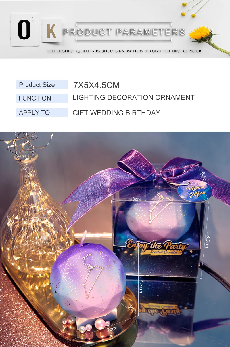 Candle wicks (12)