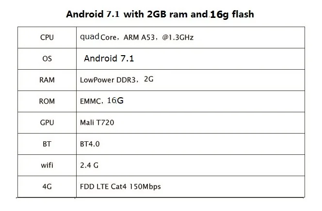 Best Android 7.1 for Toyota vios 2din car dvd player,gps navigation,bluetooth,radio,rds,steering wheel,free 8g map,mic,touch screen 4