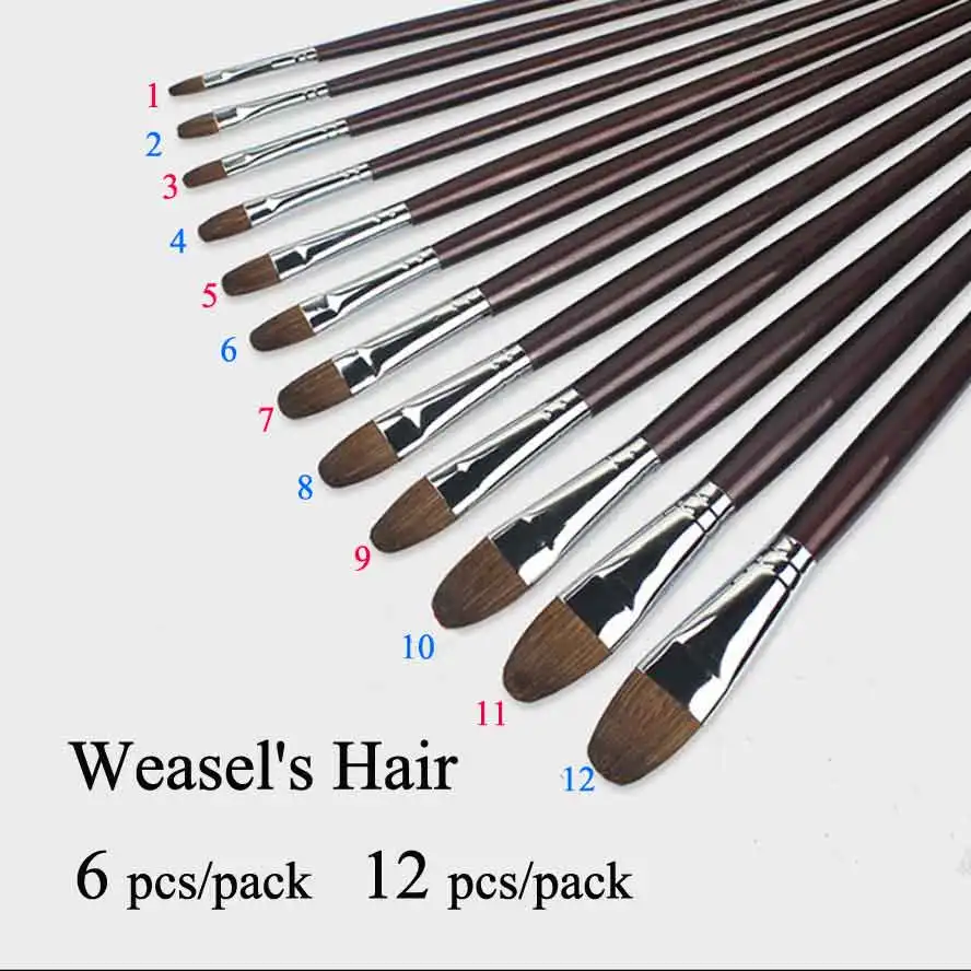 Globaldeal Direct 100 Kinder Detail Pinsel Nylon Blau Aquarell