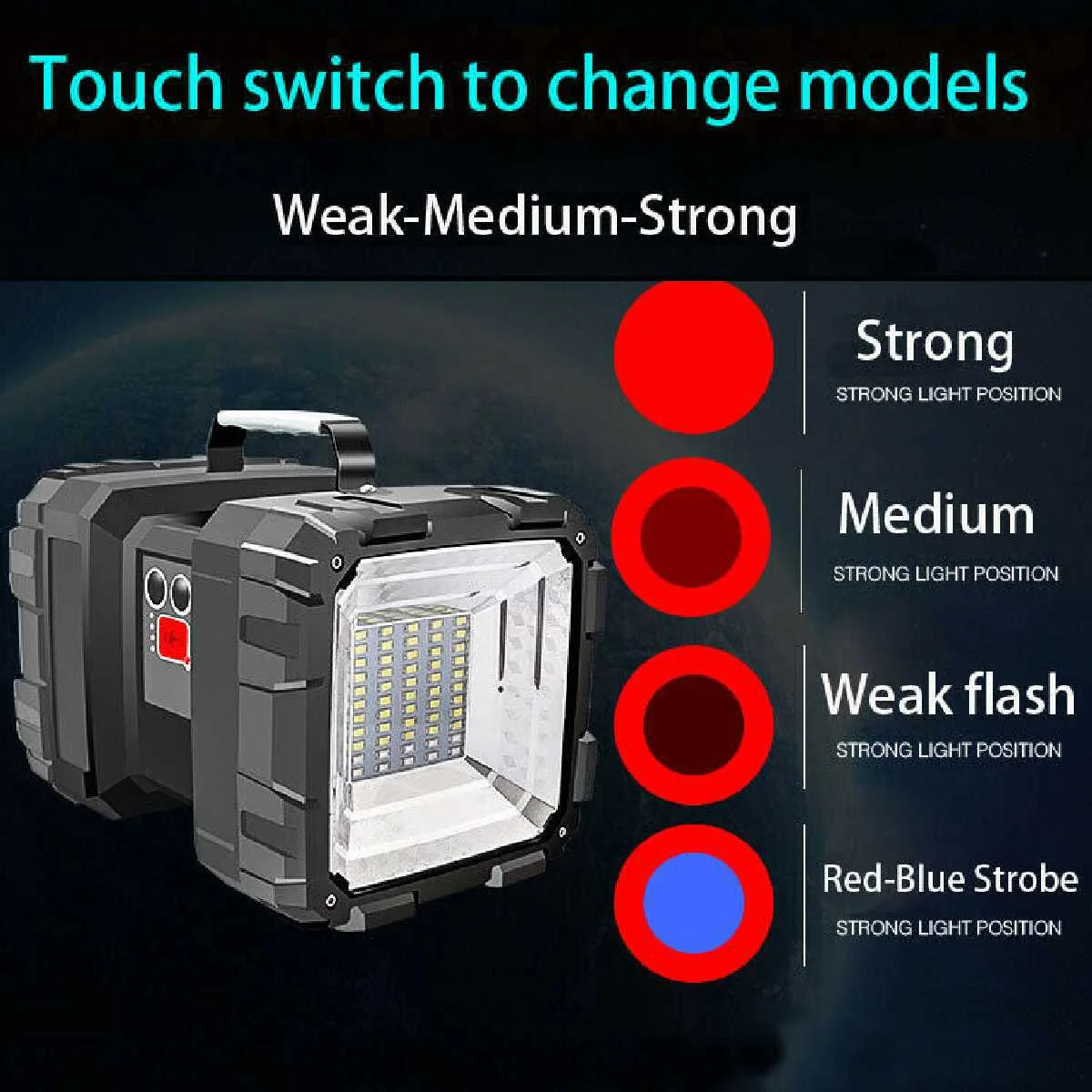  Lámpara de trabajo 20000lm Smuxi portátil L2P70 COB LED de doble cabeza reflector linterna luz de t