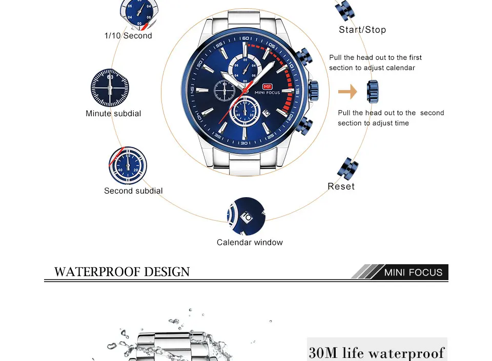 men watch (4)