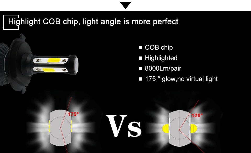 H7 LED (4)