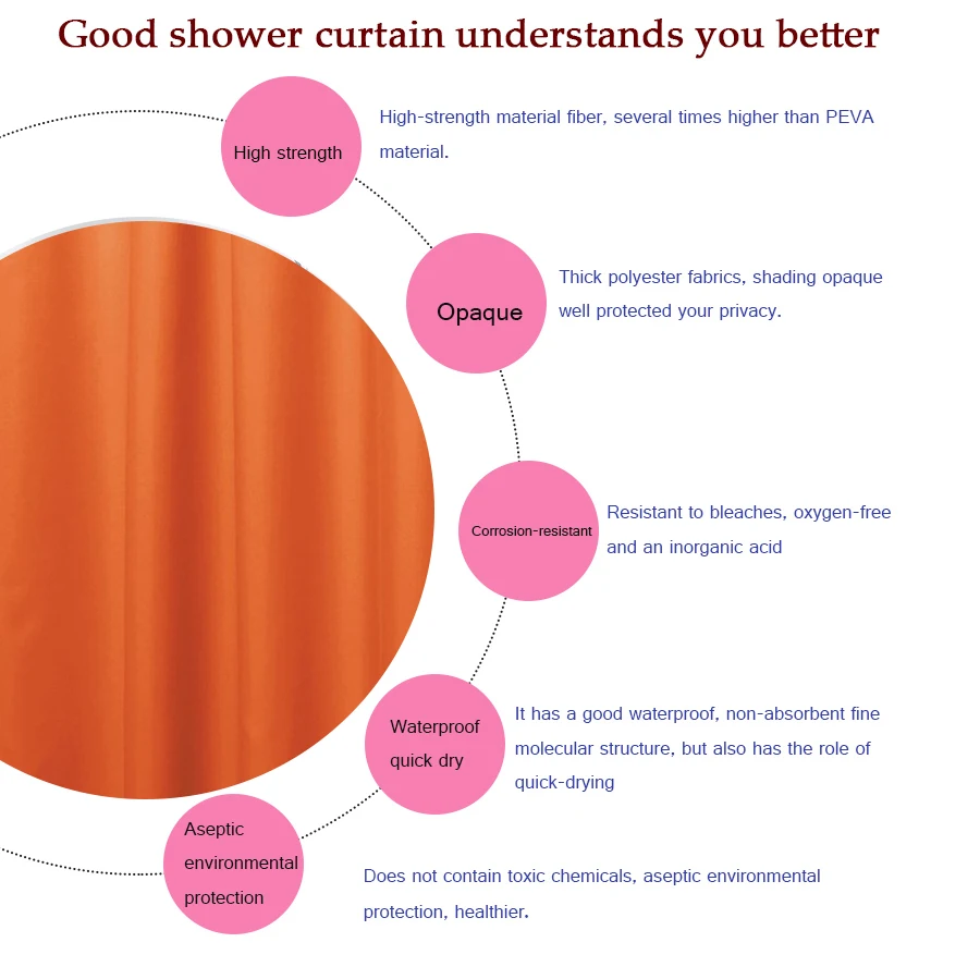6 цветов, одноцветная полиэфирная занавеска для душа, устойчивая к плесени занавеска для ванной, водостойкая прочная занавеска для ванной комнаты