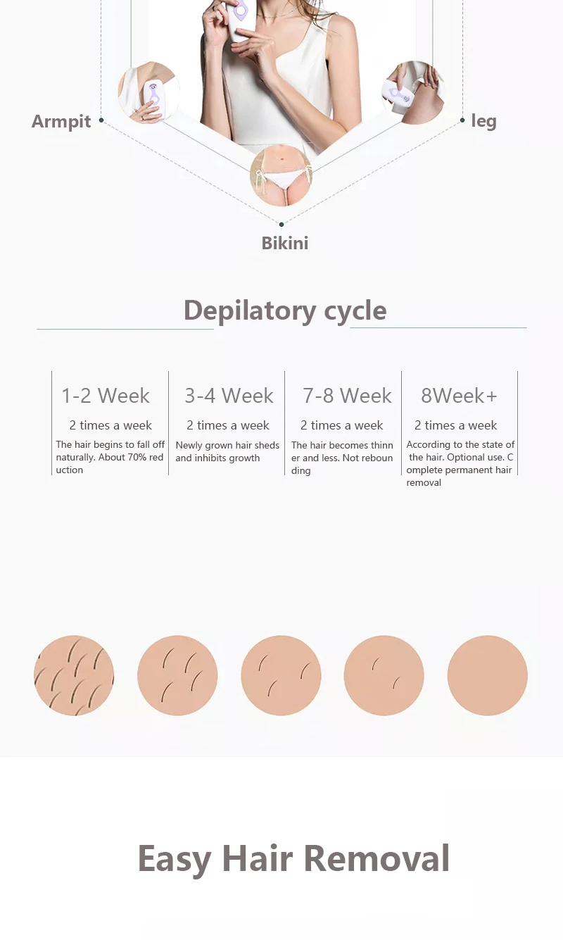 Лазерная эпиляция устройство постоянное удаление волос IPL лазерный эпилятор подмышки эпиляция для удаления губ ноги бикини
