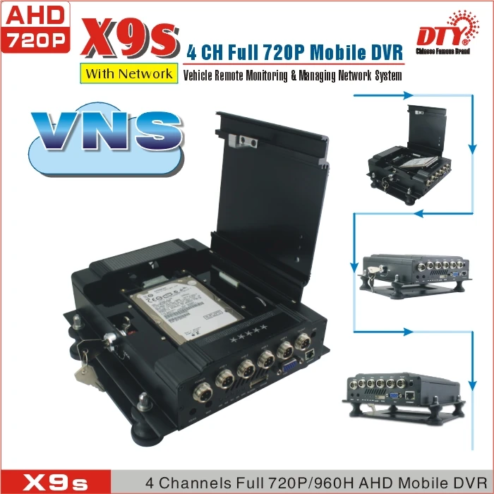 X9s básico directo de fábrica 4CH AHD HDD móvil DVR con software CMS libre apoyo 4ch max 4 TB HDD S