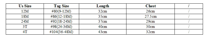 size 3