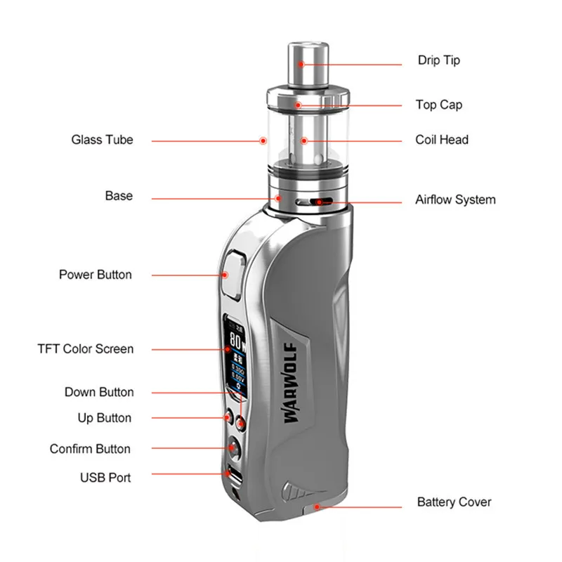 Electronic Cigarette Kits HCIGAR Warwolf Vape Kit Output 80w Tank 510 Thread 18650 Mod Kit Electronic Cigarette Vaporizer Mini Electronic Cigarette Kits HCIGAR Warwolf Vape Kit Output 80w Tank 510 Thread 18650 Mod Kit Electronic Cigarette Vaporizer Mini