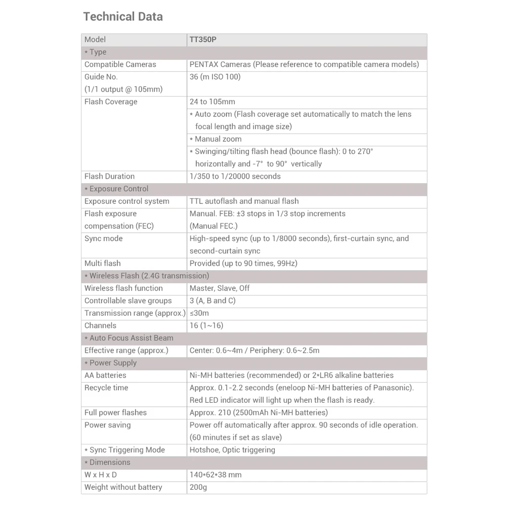 TT350P-newsletter-06