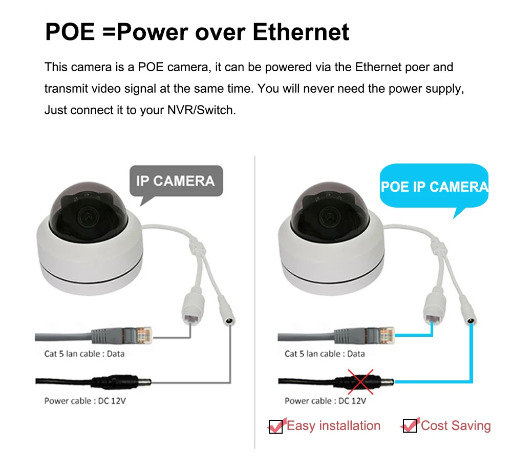 2MP 1080 P Мини Открытый IP Камера PTZ 3X Оптический зум Водонепроницаемый Скорость купол Камера H.264 IP PTZ видеонаблюдения POE Камера Onvif