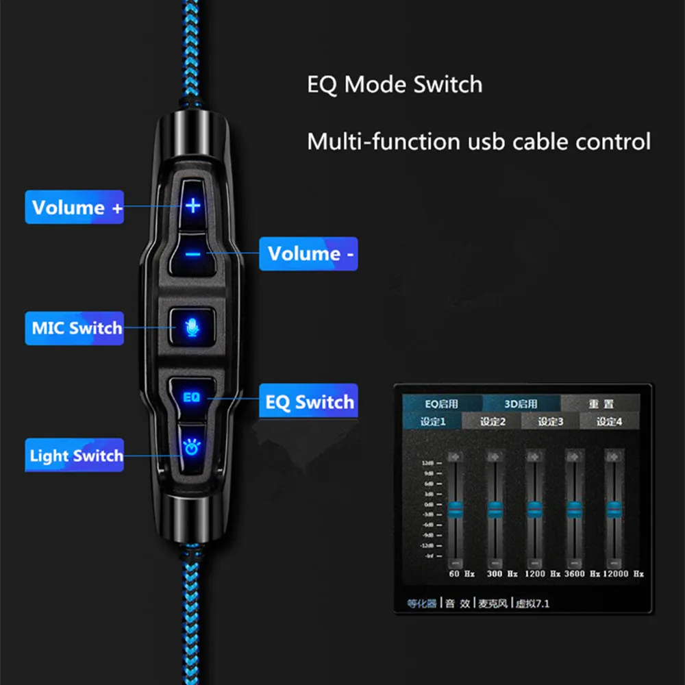 SADES R12 USB 7,1 Канальные Игровые наушники с микрофоном для ПК, геймерская гарнитура для компьютера R3, игровая гарнитура с басами для PS4, новинка, Xbox one