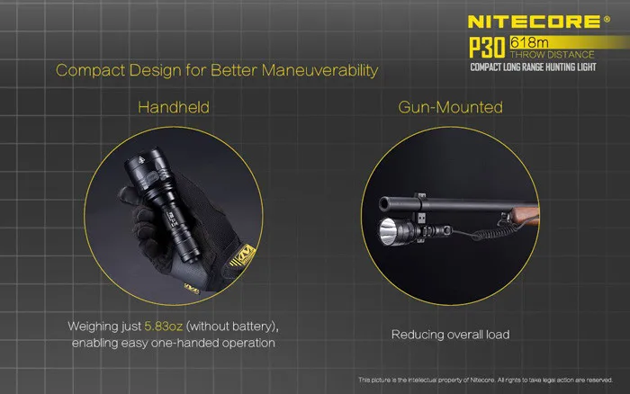 NITECORE P30 тактический фонарик 1000LM 5 режимов работы на открытом воздухе Охота Водонепроницаемый Портативный фонарь светодиодный Открытый Отдых спасения