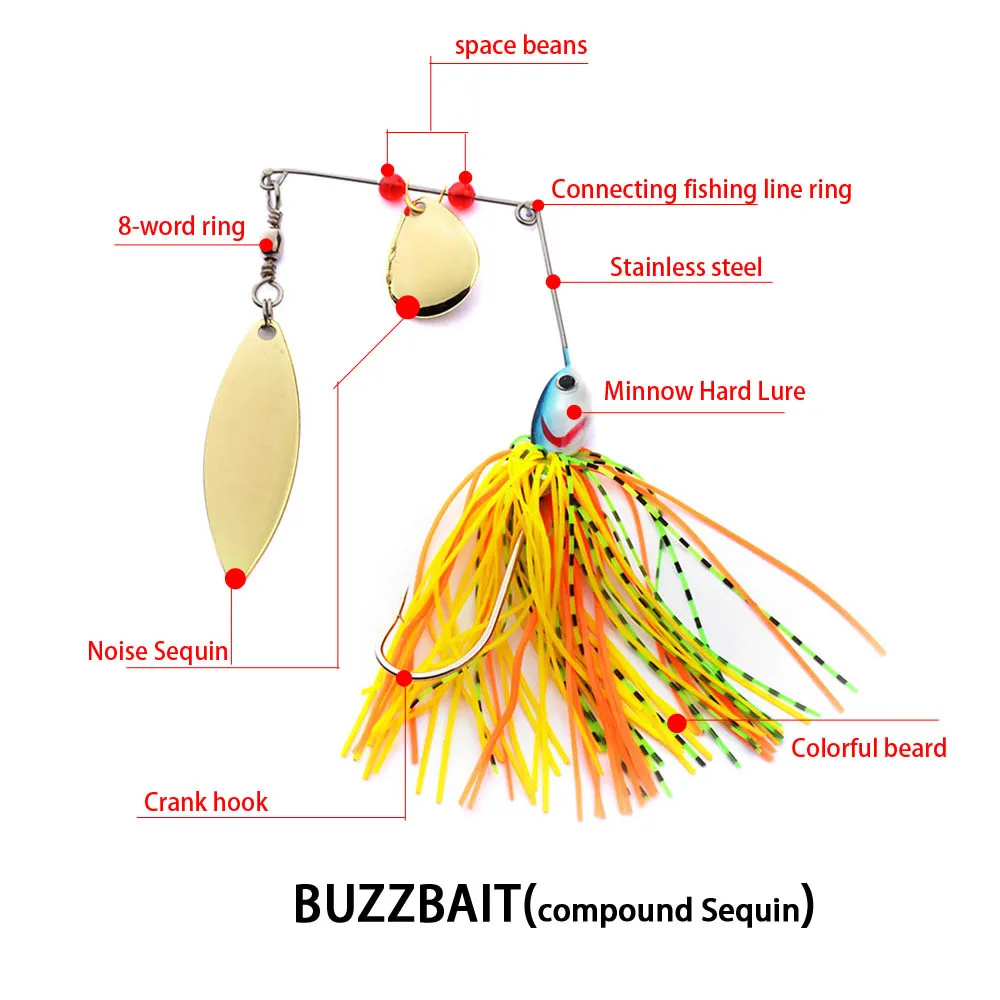 JACKFISH Спиннербейт 18 г buzzbait Spirit Spinner Приманка рыболовная приманка рыболовная жесткая приманка лезвия крючки металлические ложки