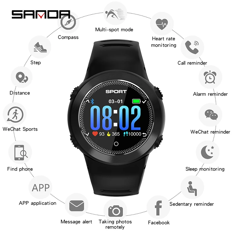 

SANDA Leather Smart Watch HZ181 IP68 Waterproof Heart Rate Monitor Blood Pressure Men Women Smartwatch For IOS Android Phone