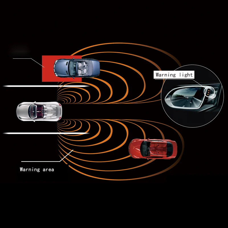 

Smartour car BSM BSD radar blind spot monitoring reversing detection sensor parallel line aid for 14 ATS