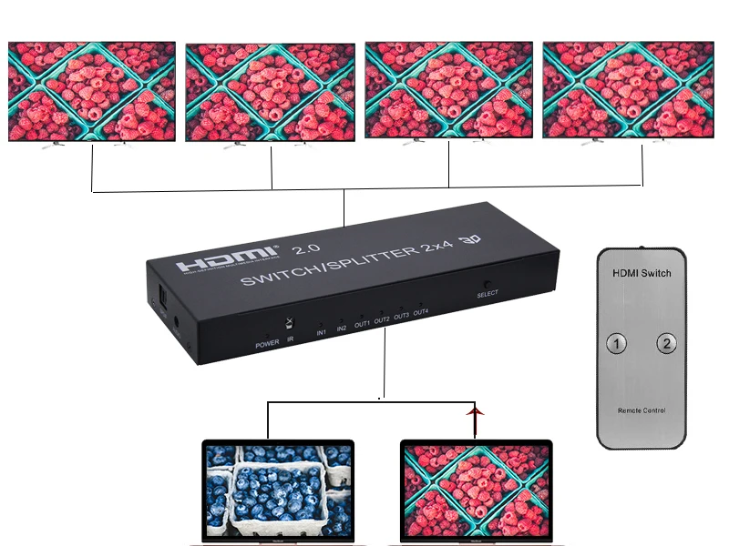 HDMI 2,0 2X4 переключатель делителя с toslink Spdif аудио 3,5 мм 2 в 4 выход 4 k X 2 K с ИК-пультом дистанционного управления и адаптером питания