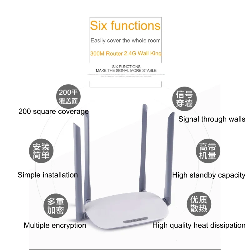 4 Wifi антенна 300 Мбит/с Openwrt маршрутизатор система OEM бренд заказной беспроводной маршрутизатор производитель для домашнего беспроводного маршрутизатора