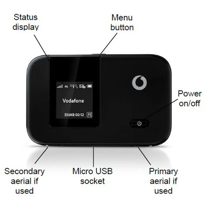 Vodafone_R215_Detail_parts_1