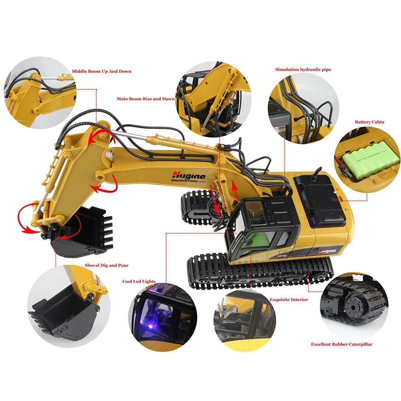 controle remoto demonstração construção engenharia veículo modelo eletrônico brinquedos hobby