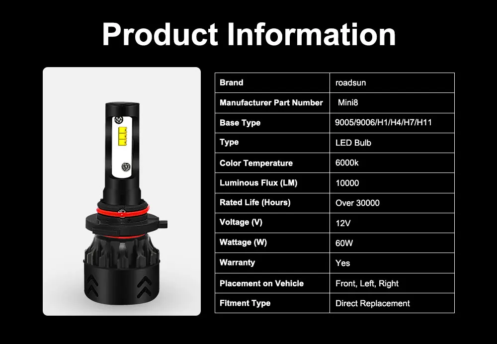 Roadsun светодиодный фары лампы светодиодный H4 H7 H11 H1 9005 9006 HB3 HB4 Lumi светодиодный s зэс чипы 12V 6000K Автомобильные светодиодные лампы