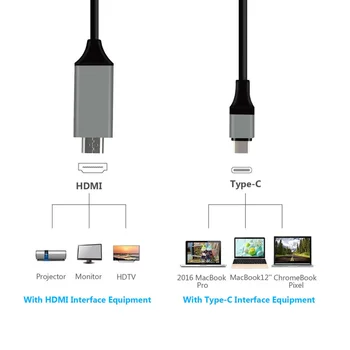 

2m USB-C Type C To 4K HDMI HDTV Adapter Cable No Converter Needed Plug and Play for Samsung Galaxy S8 S9 Macbook Huawei Xiaomi