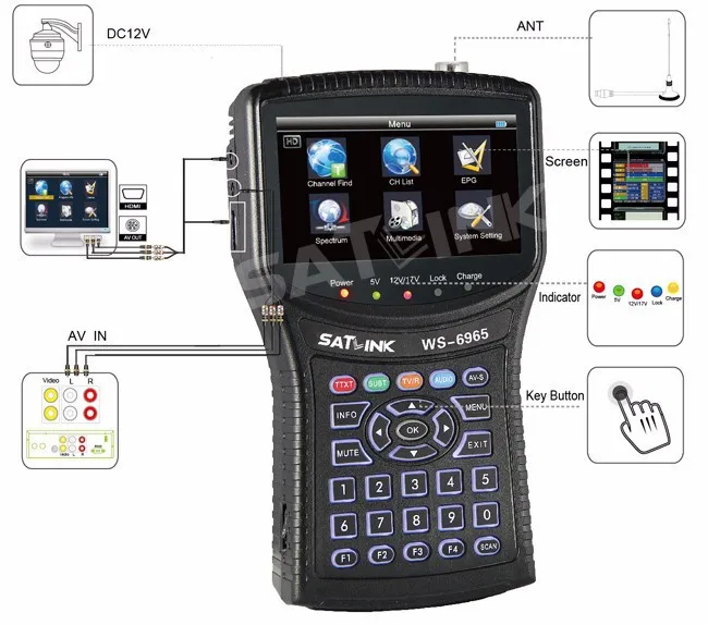 Спутниковая связь WS-6965 HD DVB-T/DVB-T2 с анализатором спектра спутниковый искатель спутниковый измеритель