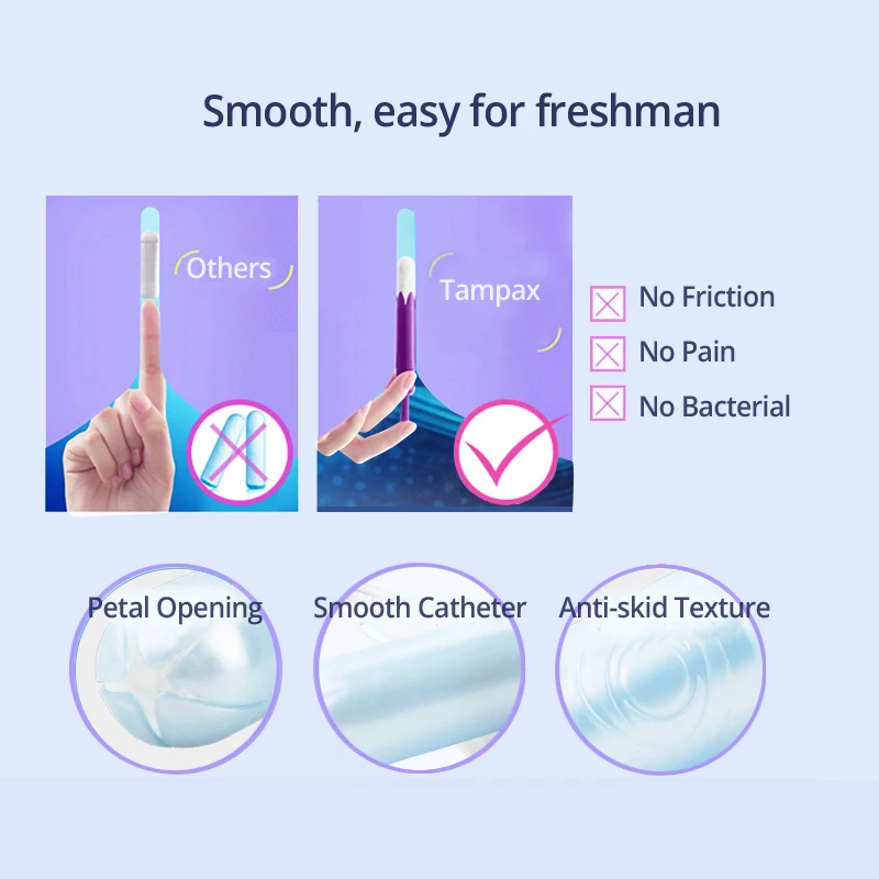 Tampax жемчужный неароматизированный тампон обычная и супервпитывающая