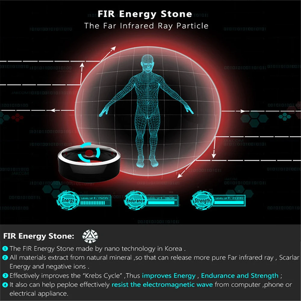 Смарт кольцо одежда Jakcom R3 R3F Timer2(MJ02) новая технология Волшебный палец NFC кольцо для Android Windows NFC мобильный телефон