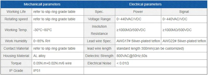 H2056F-TECH